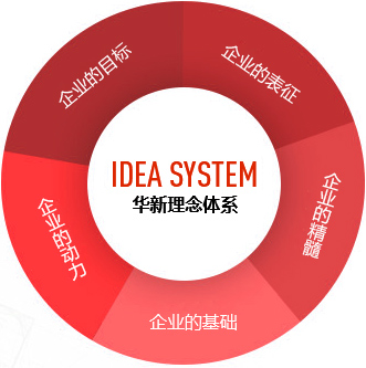 AG8亚洲国际游戏集团_首页官网